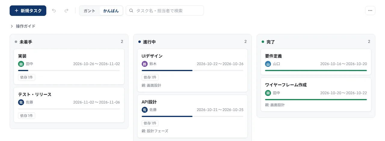 特典ツールのかんばん画面。未着手・進行中・完了の列にタスクが並んでいる